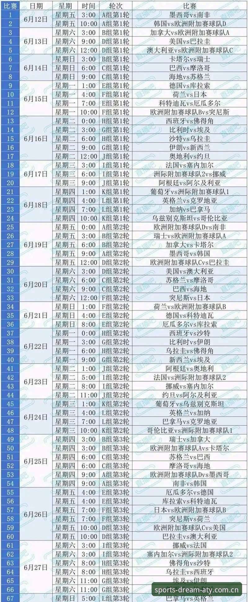 U17世界杯抽签结果深度解析：中国男女足征途展望与爱体育平台观赛指南